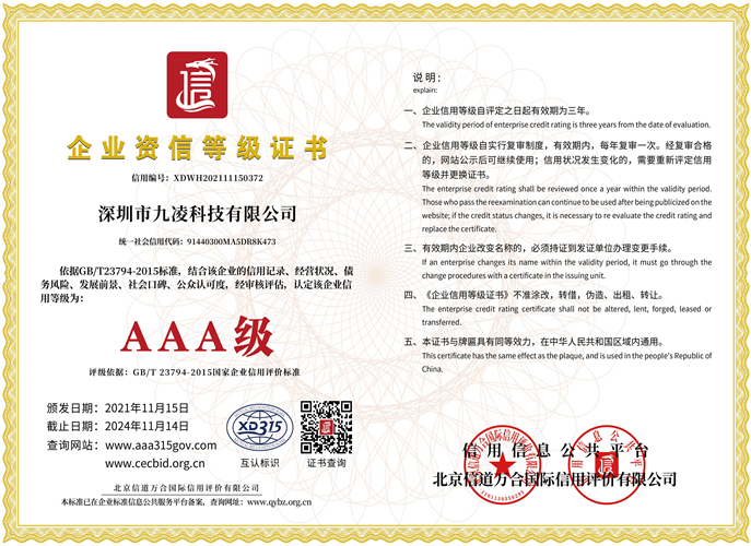 Enterprise Credit Rating