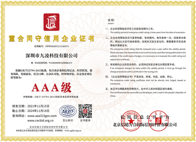 Contract abiding and trustworthy enterprise
